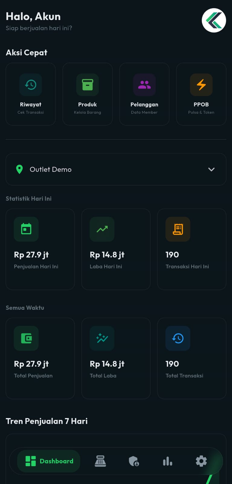 Dashboard Penjualan KlikKasir Mobile